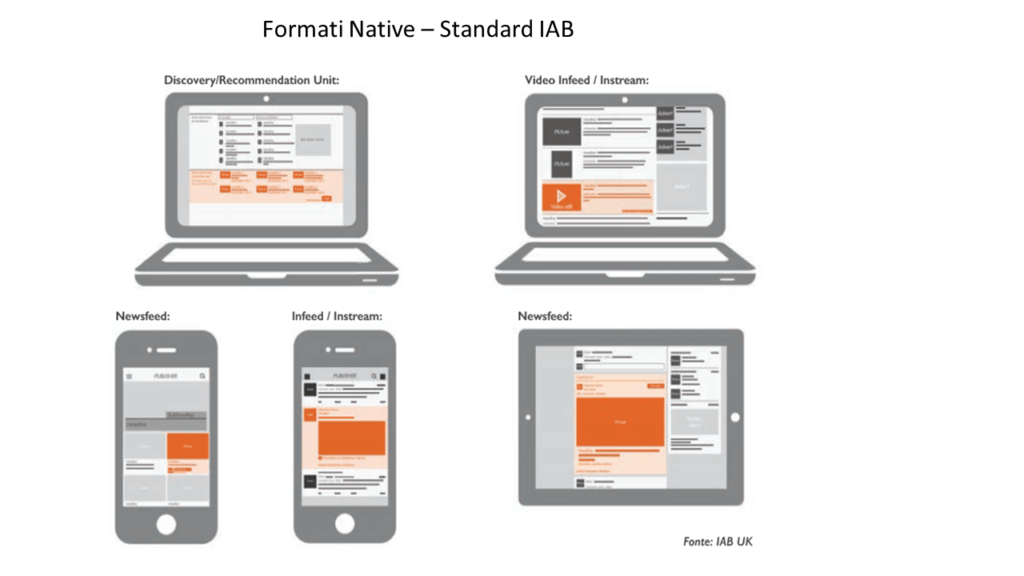 esempi formati native advertising IAB